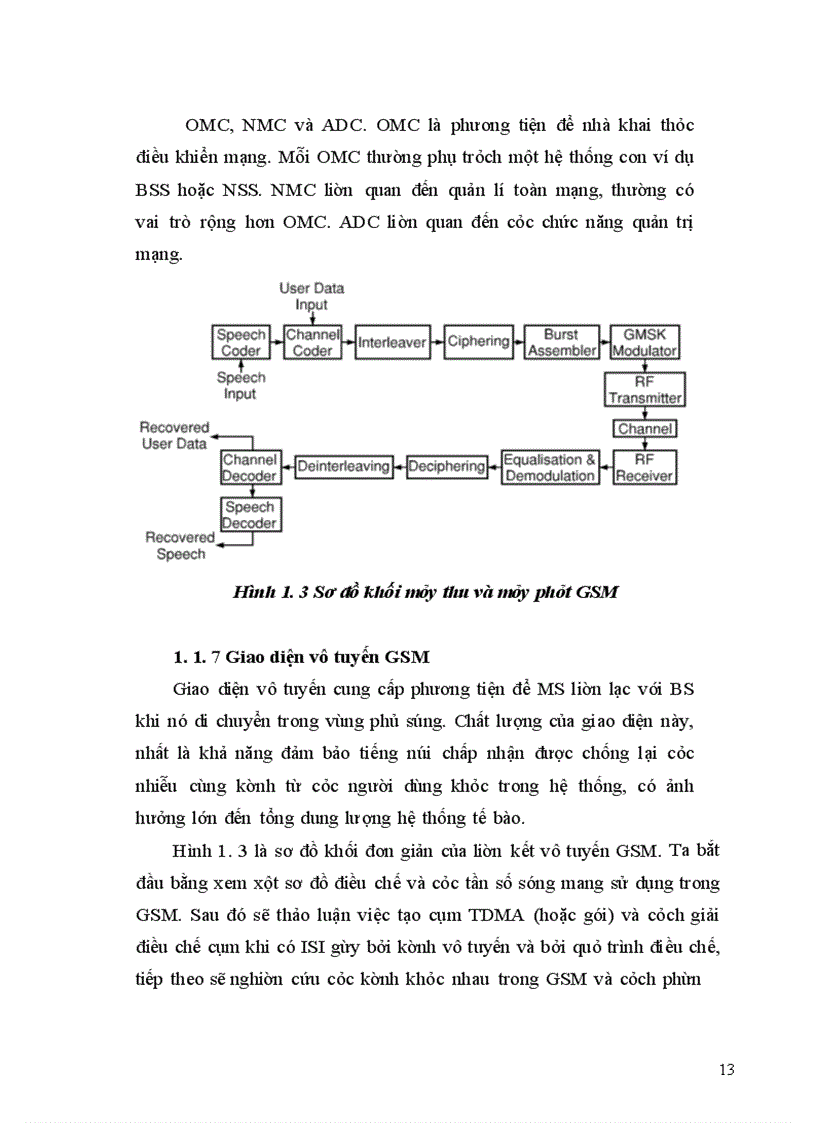 image for page Thiết kế hệ thống Inbuilding