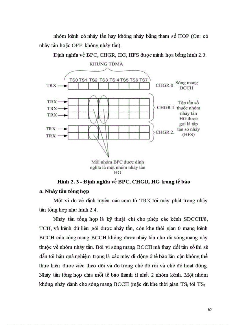 image for page Thiết kế hệ thống Inbuilding