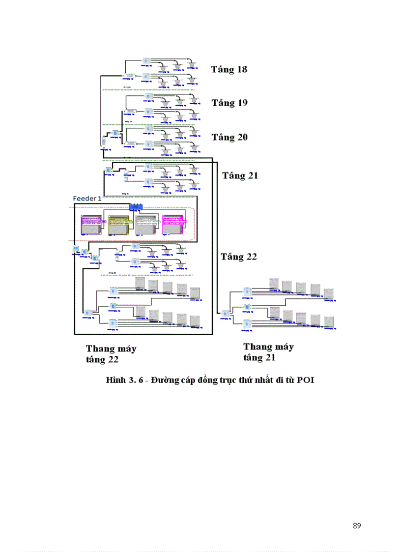 image for page Thiết kế hệ thống Inbuilding