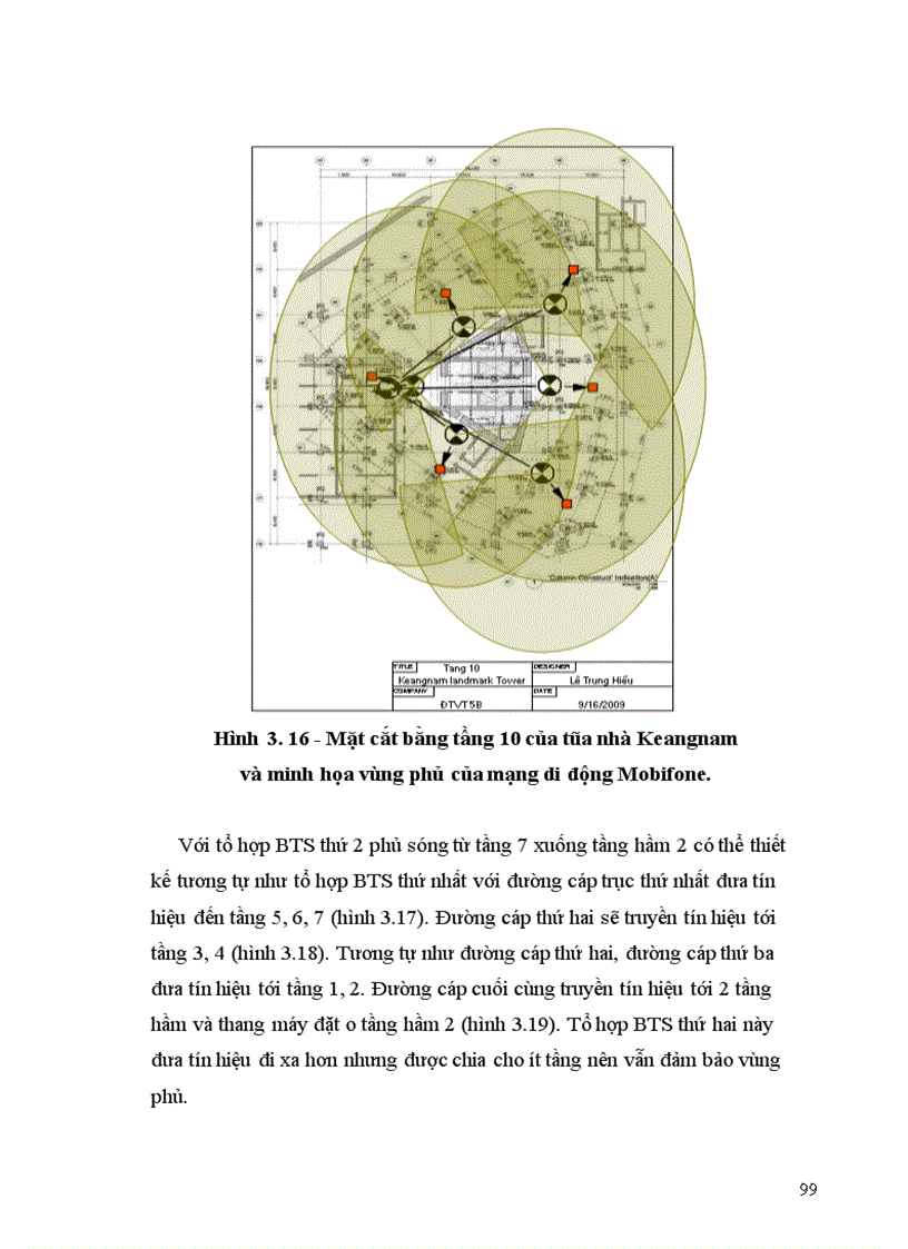 image for page Thiết kế hệ thống Inbuilding