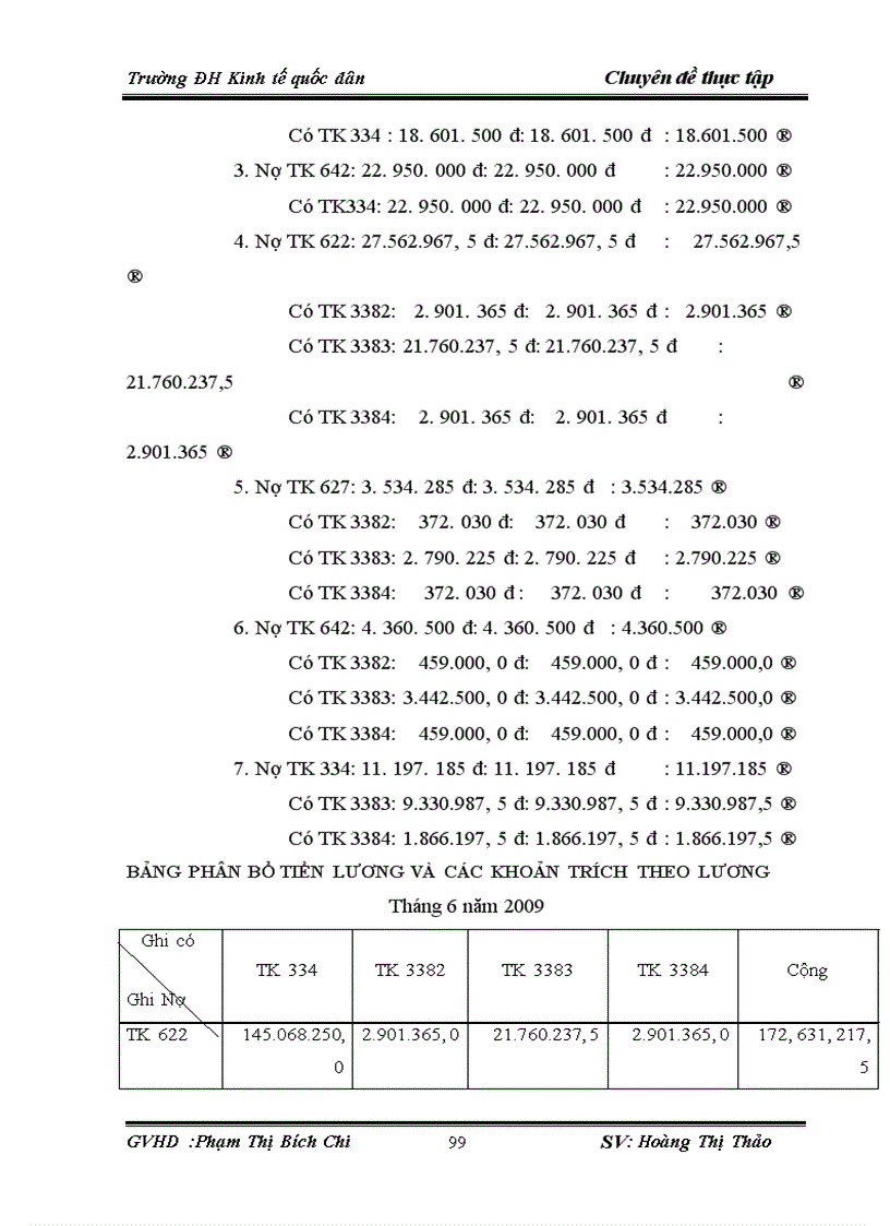 image for page Hạch toán tiền lương và các khoản trích theo tiền lương tại Công ty CP sách Thái Hà