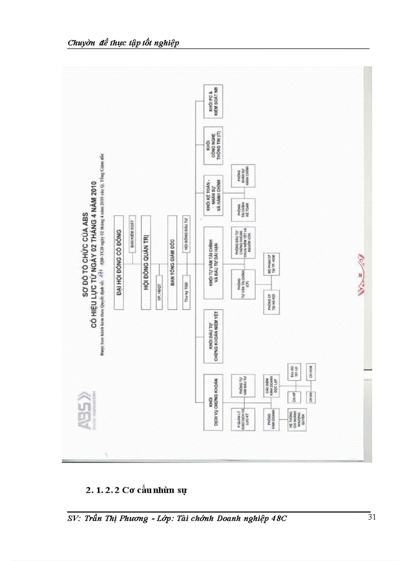 image for page Nâng cao chất lượng môi giới chứng khoán tại công ty cổ phần chứng khoán An Bình