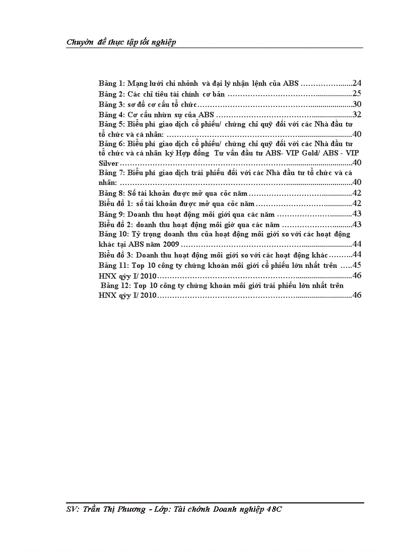 image for page Nâng cao chất lượng môi giới chứng khoán tại công ty cổ phần chứng khoán An Bình