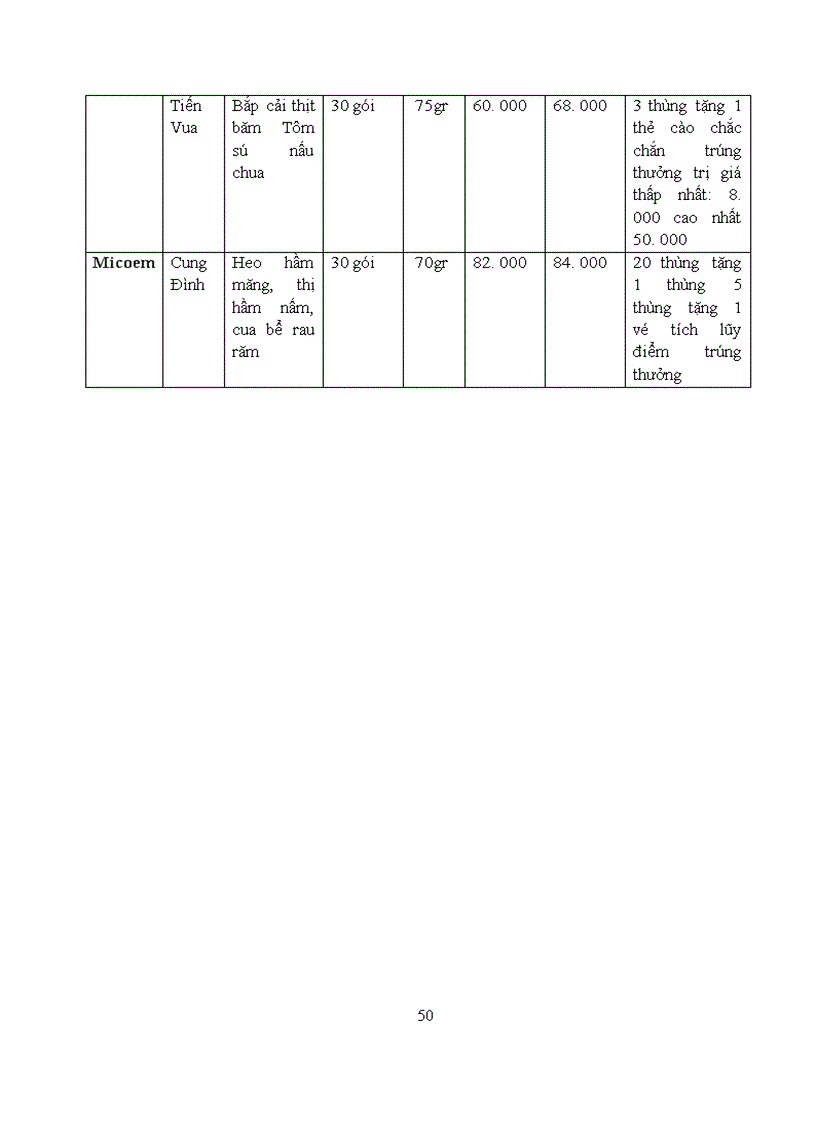 image for page Cơ sở lý luận về thị trường và cạnh tranh