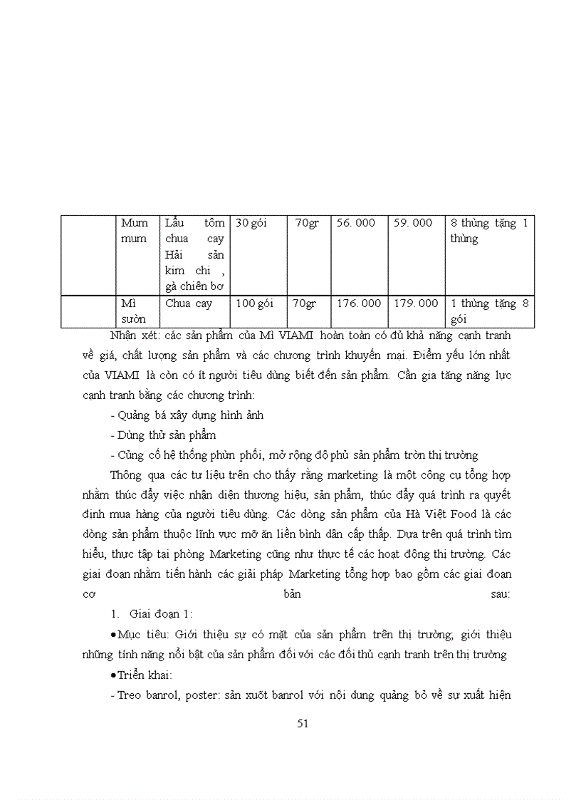 image for page Cơ sở lý luận về thị trường và cạnh tranh