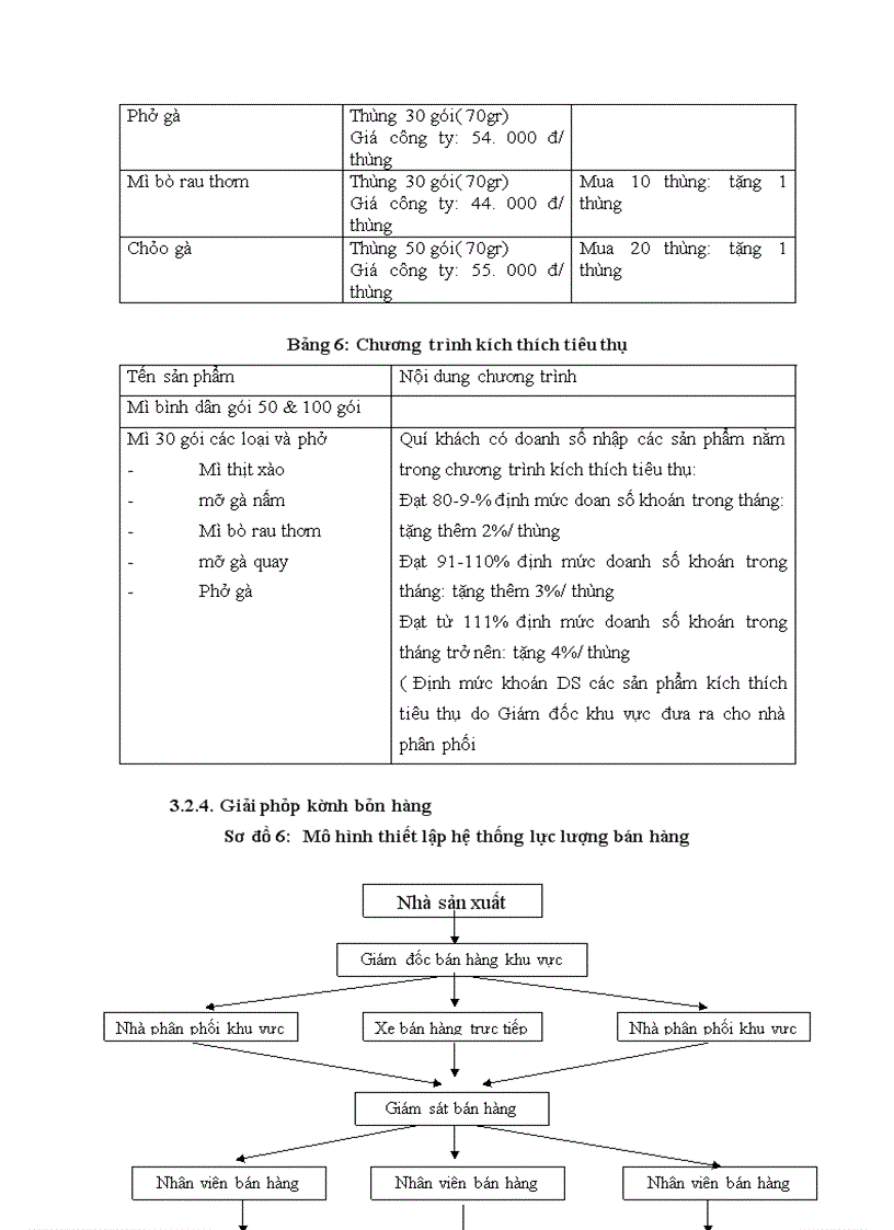 image for page Cơ sở lý luận về thị trường và cạnh tranh