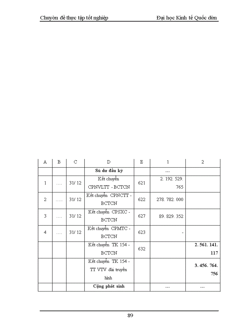 image for page Kế toán chi phí sản xuất và tính giá thành sản phẩm tại Công ty cổ phần LICOGI 16.6