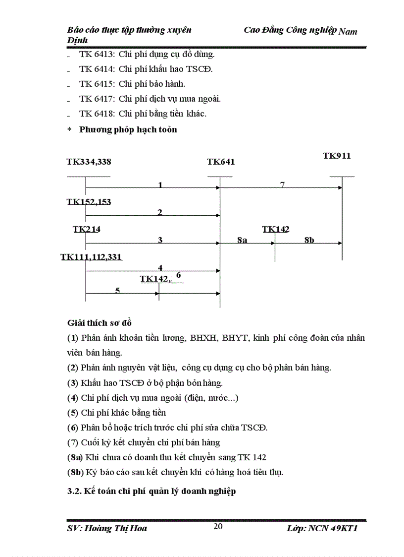 image for page Tổ chức kế toán bán hàng và xác định kết quả bán hàng tại Công ty TNHH Mỹ Phẩm xuân thủy