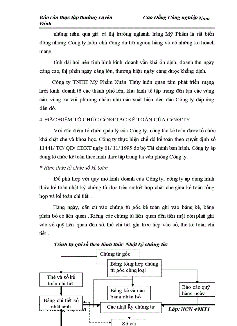 image for page Tổ chức kế toán bán hàng và xác định kết quả bán hàng tại Công ty TNHH Mỹ Phẩm xuân thủy