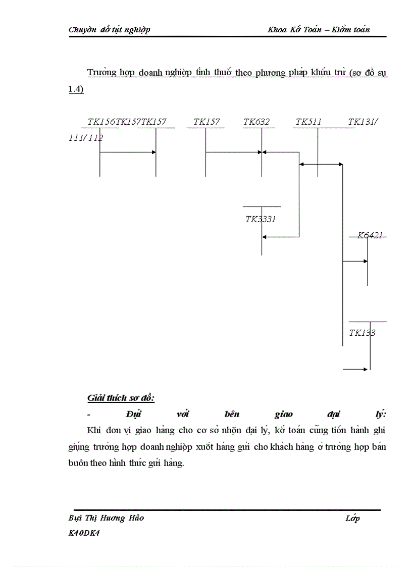 image for page Báo cáo tổng hợp tại: Công ty cổ phần hợp tác đầu tư Sao Việt