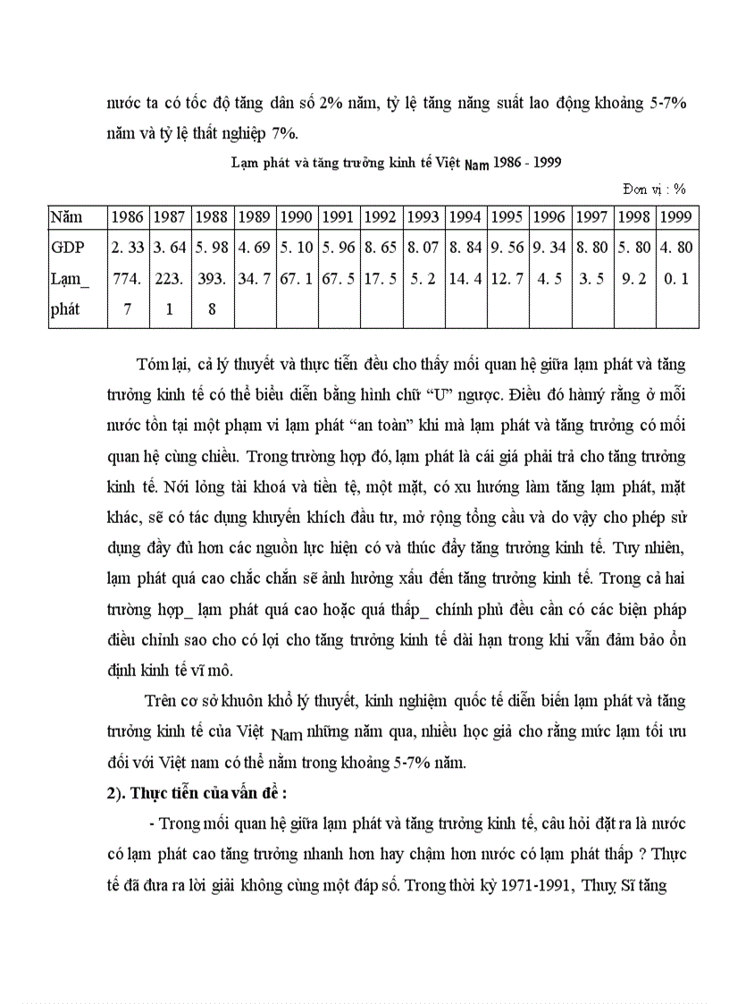 image for page Các lý thuyết, các bằng chứng thực nghiệm về lạm phát và mối quan hệ giữa lạm phát và tăng trưởng kinh tế