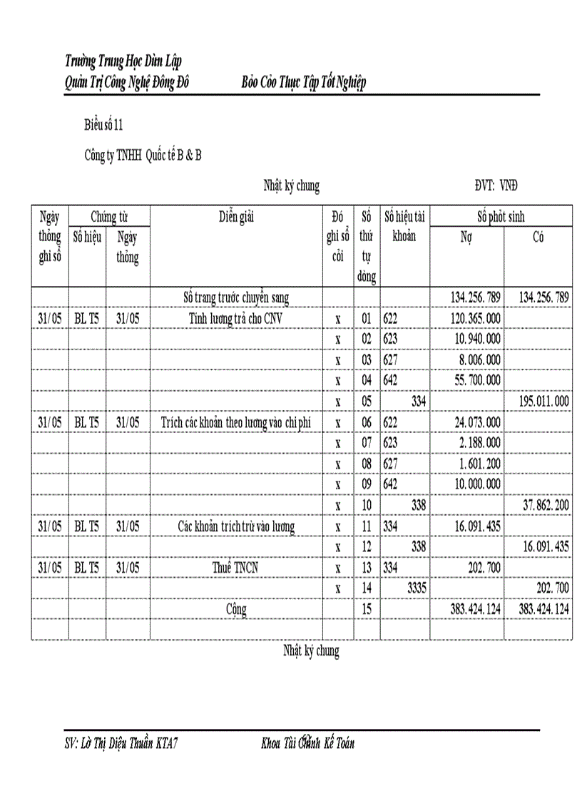 image for page Kế tóan tiền lương và các khoản trích theo lương tại Công ty trách nhiệm hữu hạn Quốc tế B&B làm báo cáo thực tập tốt nghiệp.