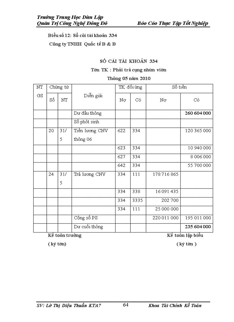 image for page Kế tóan tiền lương và các khoản trích theo lương tại Công ty trách nhiệm hữu hạn Quốc tế B&B làm báo cáo thực tập tốt nghiệp.
