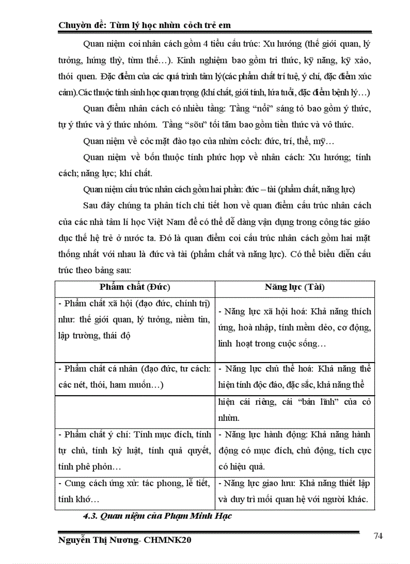 image for page Nhân cách và sự hình thành nhân cách theo các nhà tâm lý học Việt Nam