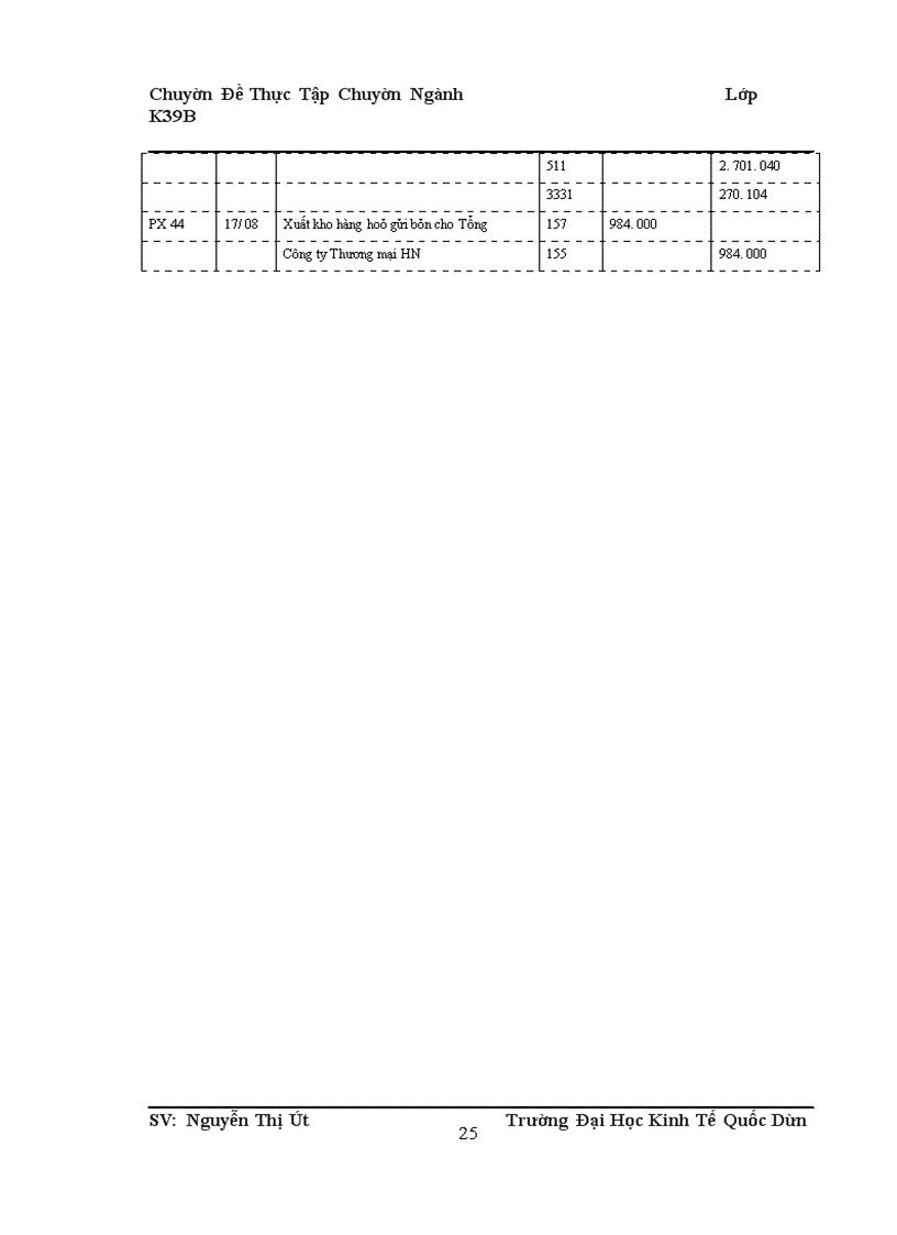 image for page Hoàn thiện công tác kế toán bán hàng tại Công ty cổ phần Chế biến thực phẩm Đức