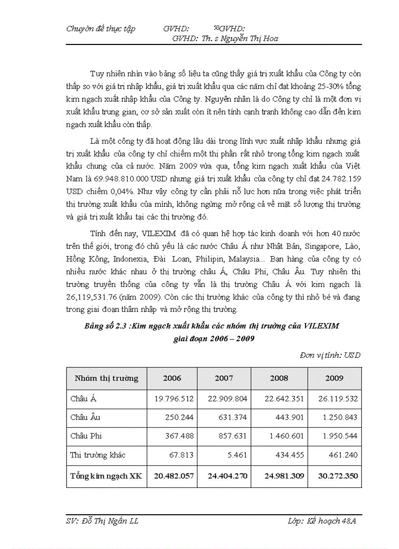 image for page Một số giải pháp đẩy mạnh phát triển thị trường xuất khẩu của công ty Cổ phần xuất nhập khẩu và hợp tác đầu tư VILEXIM -