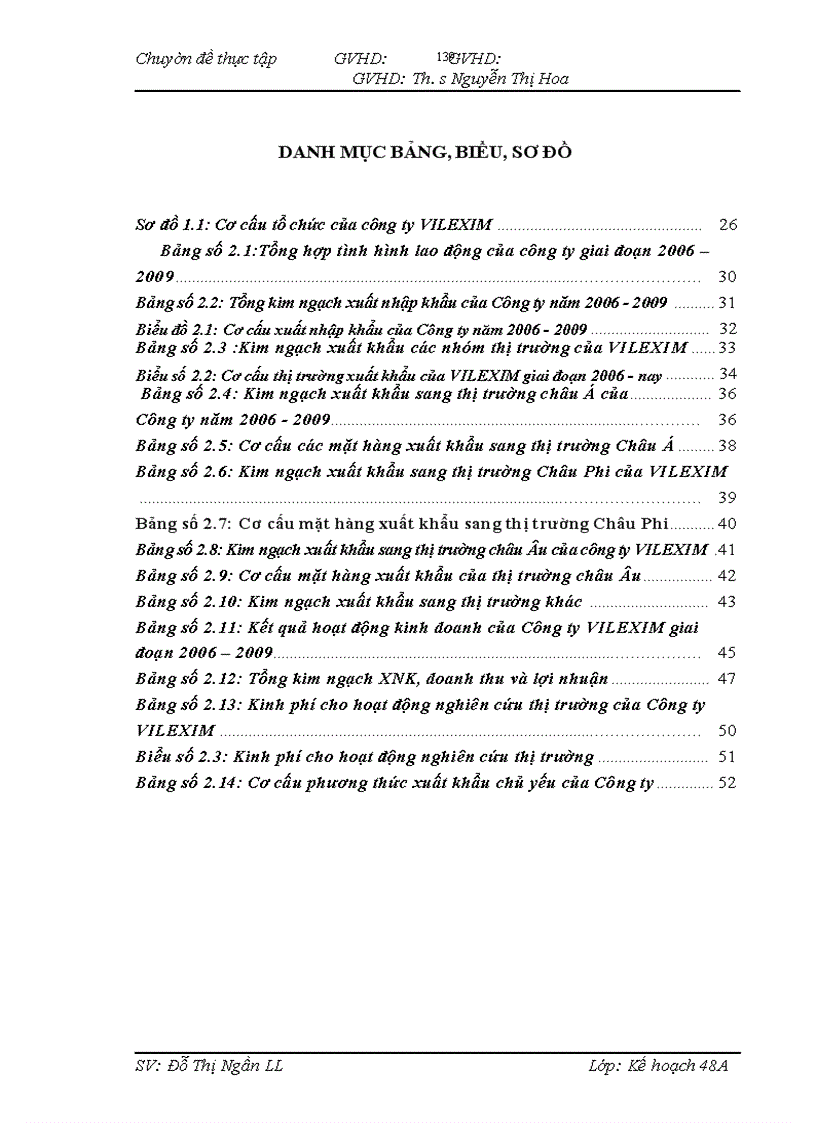 image for page Một số giải pháp đẩy mạnh phát triển thị trường xuất khẩu của công ty Cổ phần xuất nhập khẩu và hợp tác đầu tư VILEXIM -