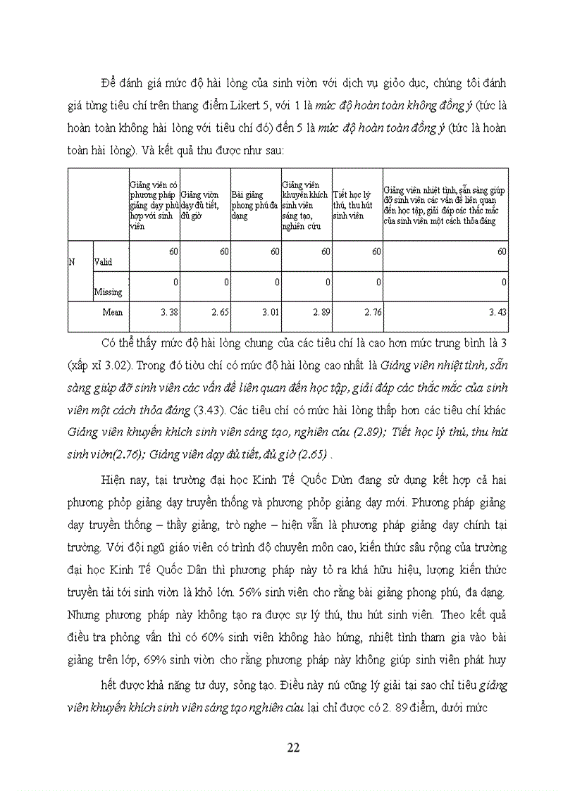 image for page Cơ sở lý luận về đánh giá mức độ hài lòng của sinh viên chính quy đối với chất lượng dịch vụ giáo dục trường đại học Kinh Tế Quốc Dân.
