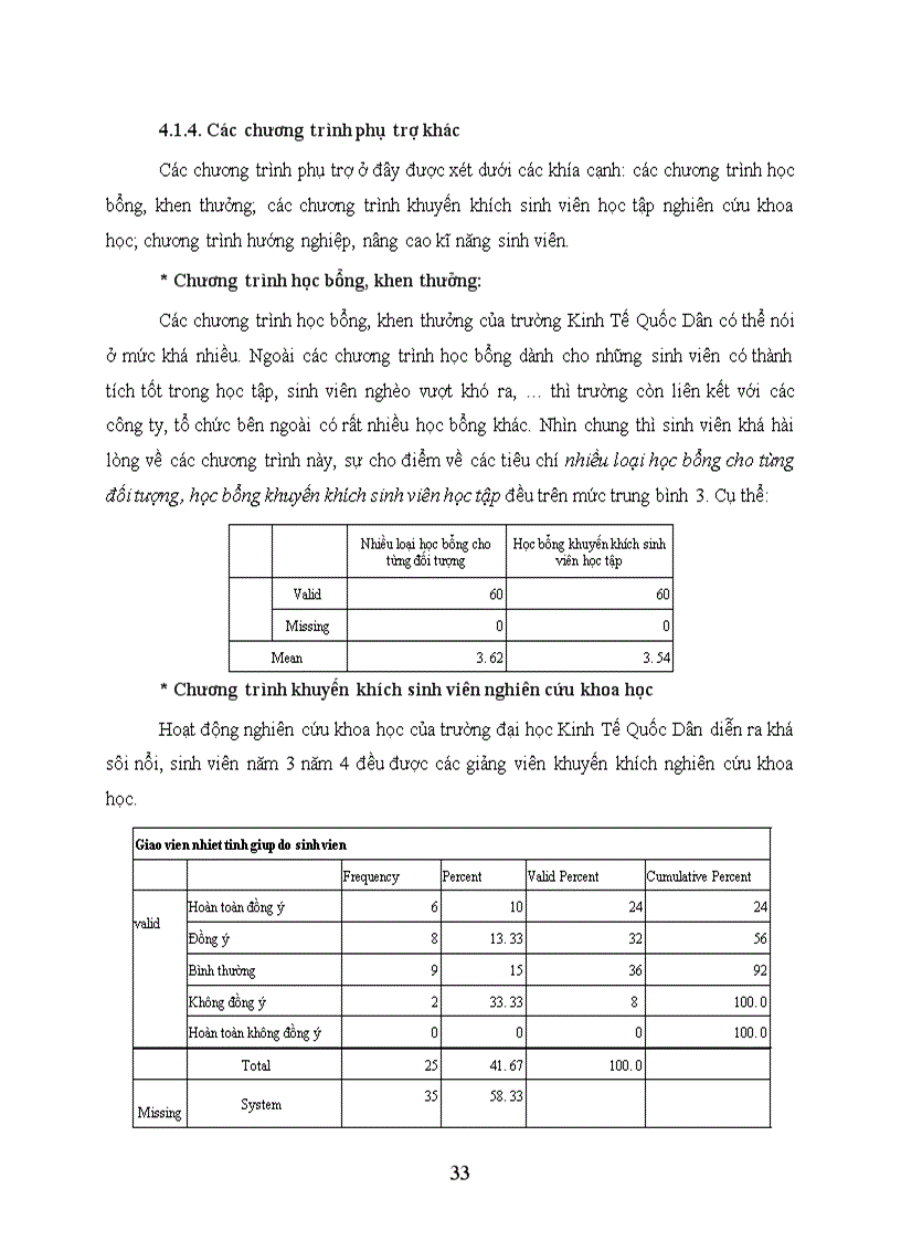 image for page Cơ sở lý luận về đánh giá mức độ hài lòng của sinh viên chính quy đối với chất lượng dịch vụ giáo dục trường đại học Kinh Tế Quốc Dân.