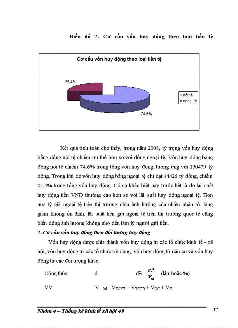 image for page Phân tích thống kê hoạt động huy động vốn của ngân hàng Công ThươngViệt Nam giai đoạn 2002-2008