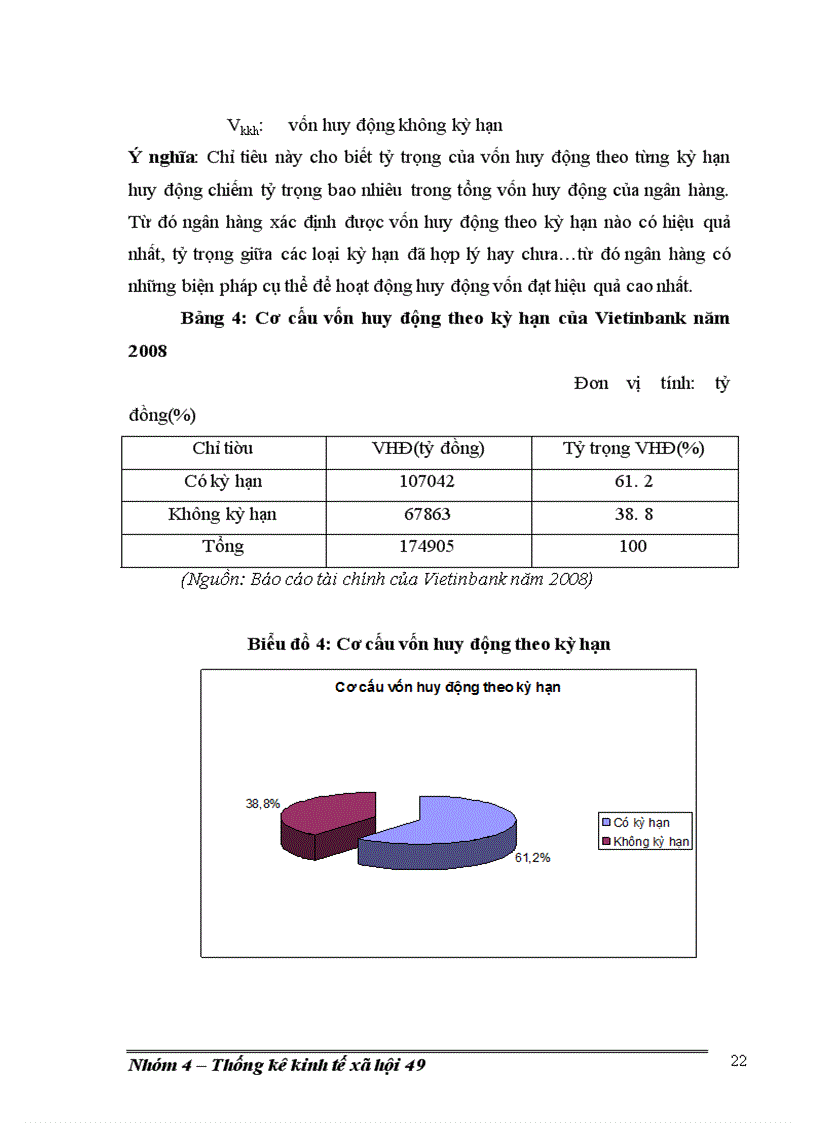 image for page Phân tích thống kê hoạt động huy động vốn của ngân hàng Công ThươngViệt Nam giai đoạn 2002-2008