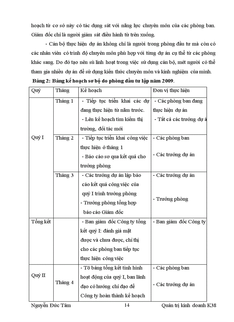 image for page Một số giải pháp nhằm nâng cao sức cạnh tranh của Công ty TNHH Thương mại và Xây dựng Anh Dũng