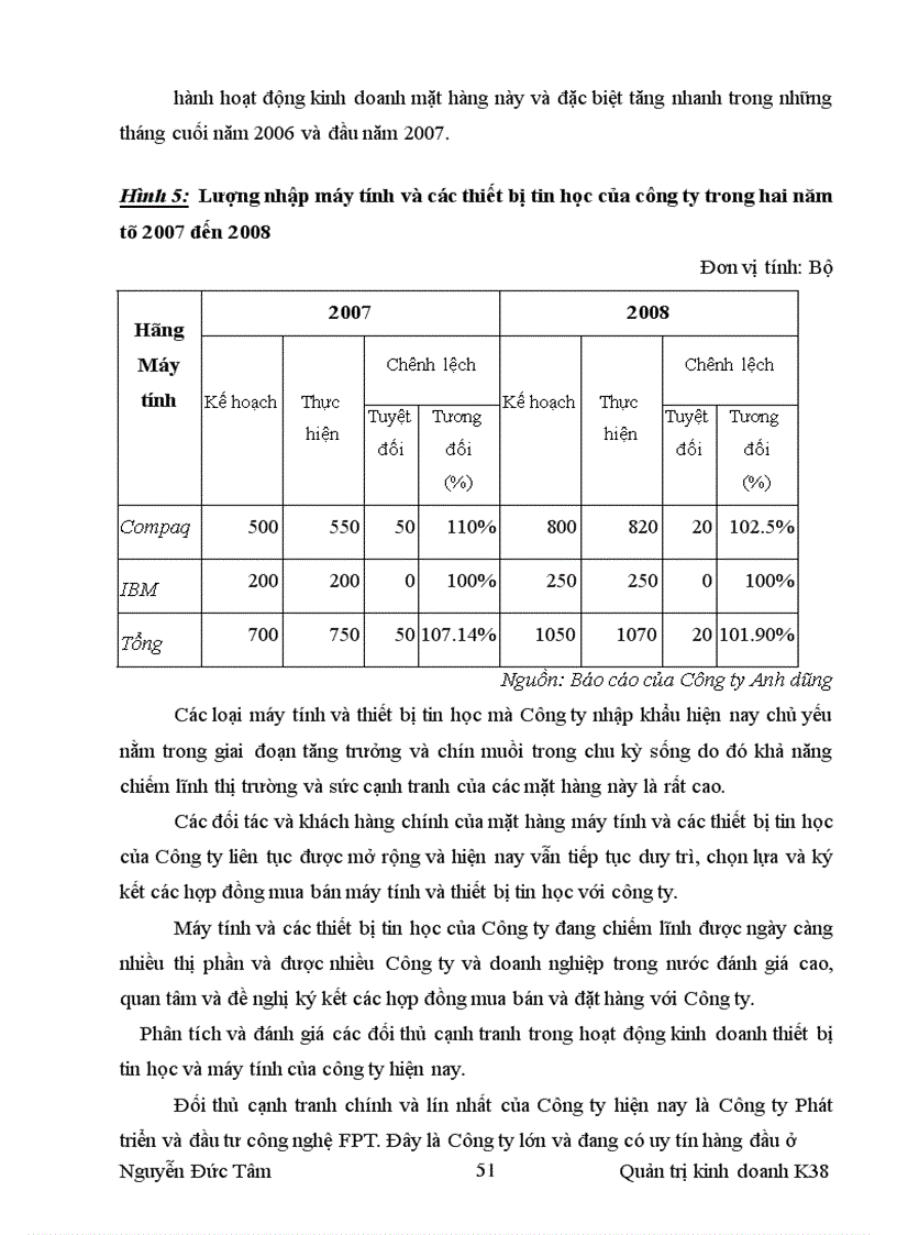 image for page Một số giải pháp nhằm nâng cao sức cạnh tranh của Công ty TNHH Thương mại và Xây dựng Anh Dũng