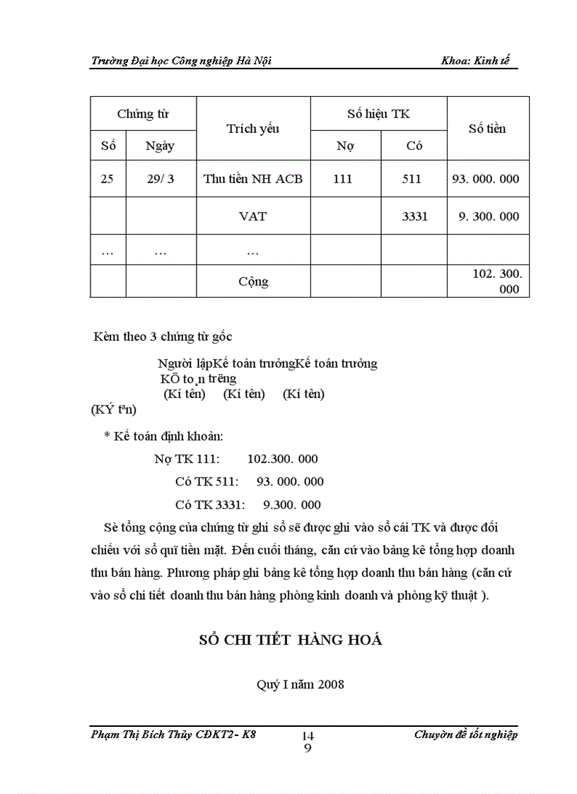 image for page Hoàn thiện kế toán bán hàng và xác định kết quả tại Công ty TNHH Thưong mại và sản xuất Phong Sơn