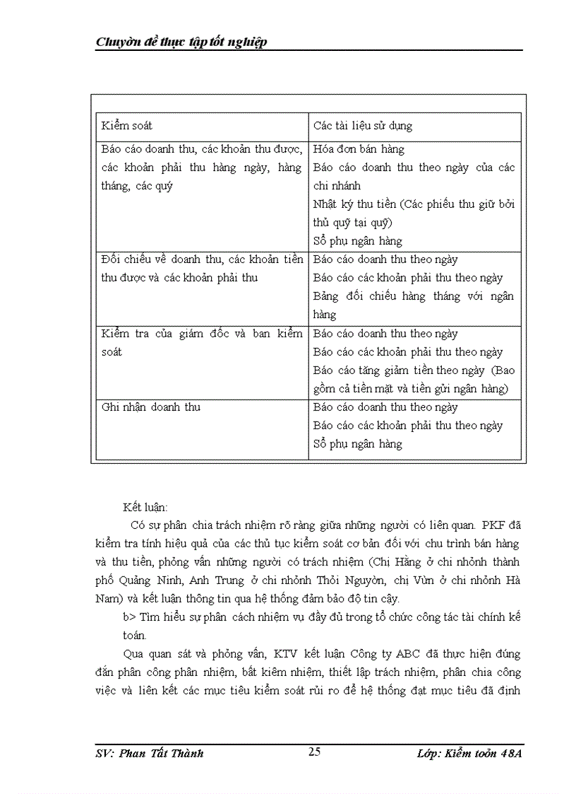 image for page Hoàn thiện quy trình kiểm toán khoản phải thu trong kiểm toán báo cáo tài chính do công ty kiểm toán PKF thực hiện