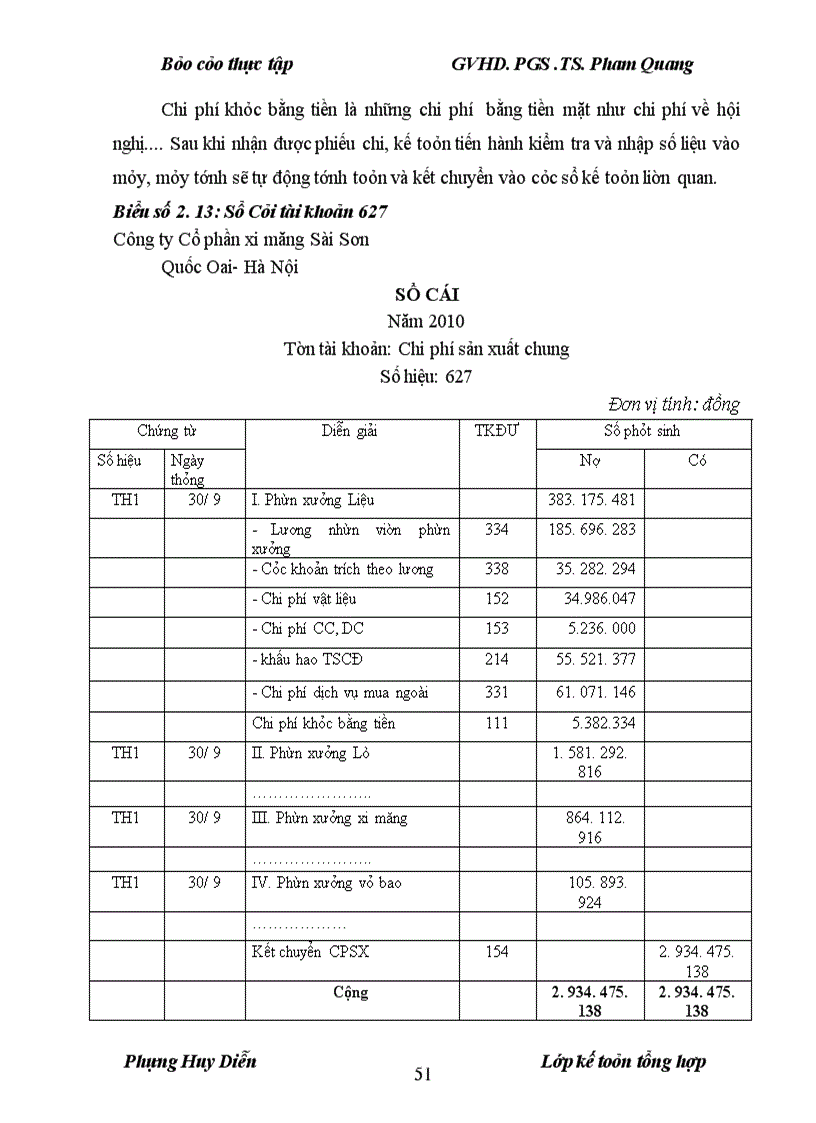 image for page Hoàn thiện kế toán chi phí sản xuất và tính giá thành sản phẩm tại Công ty Cổ phần xi măng Sài Sơn