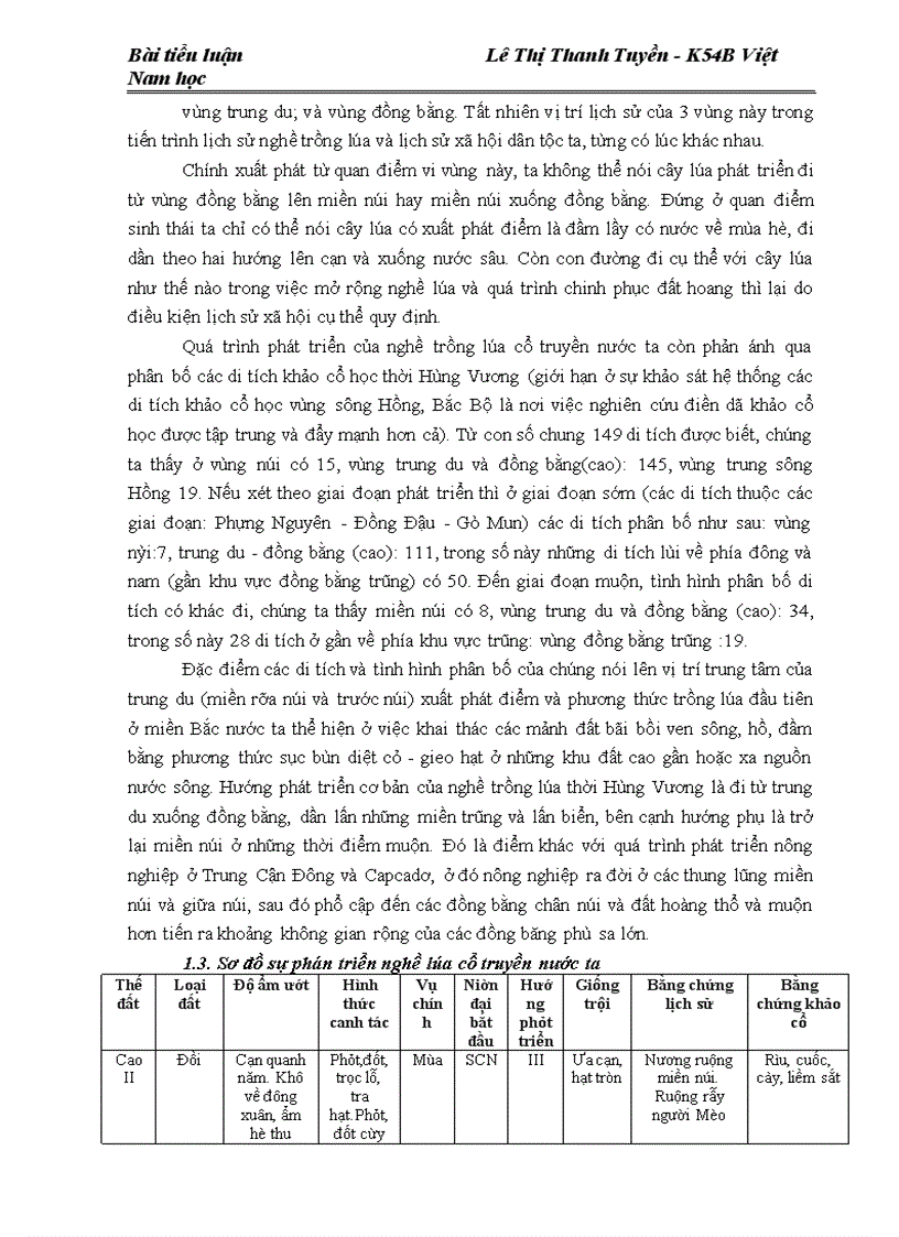 image for page Phương thức kĩ thuật trồng lúa của người Việt cổ