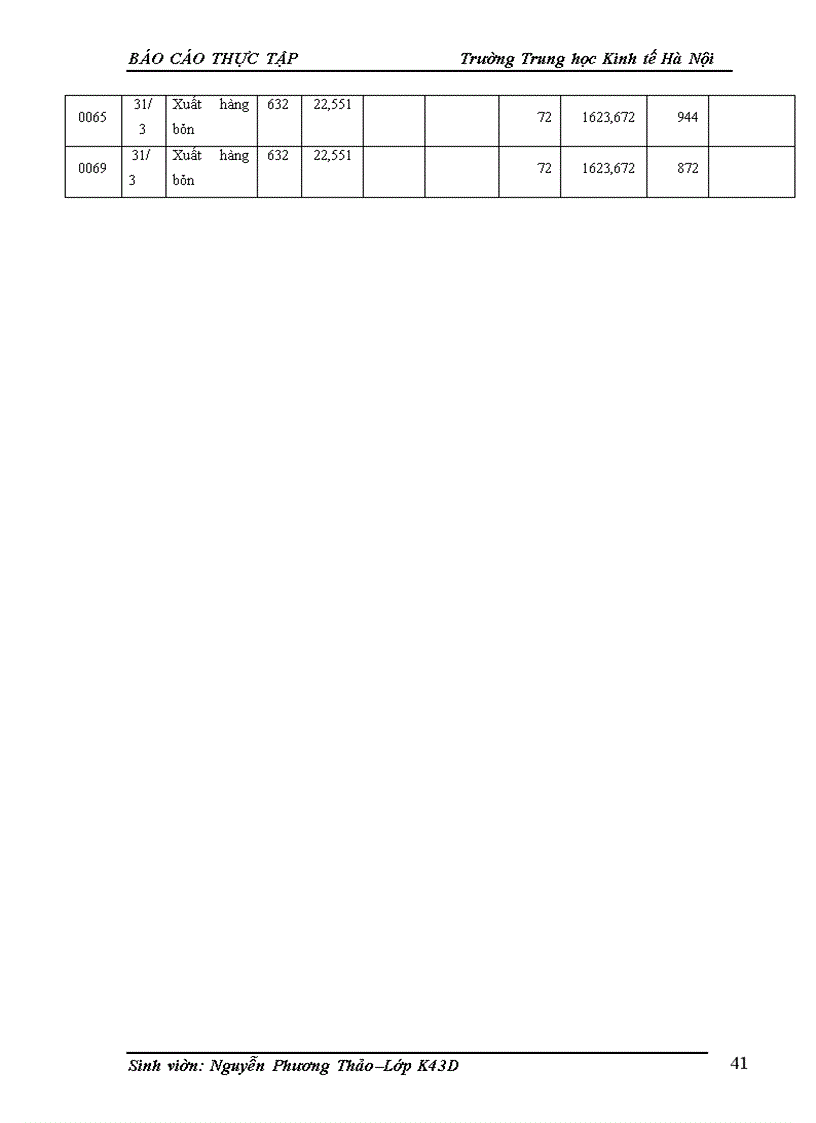 image for page Kế toán bán hàng và xác định kết quả bán hàng ở Công ty TNHH Lệ Bình