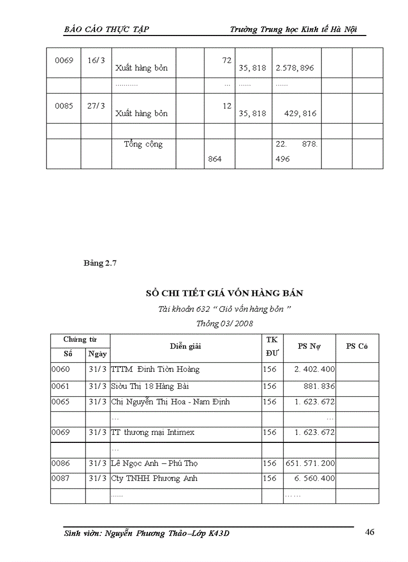 image for page Kế toán bán hàng và xác định kết quả bán hàng ở Công ty TNHH Lệ Bình