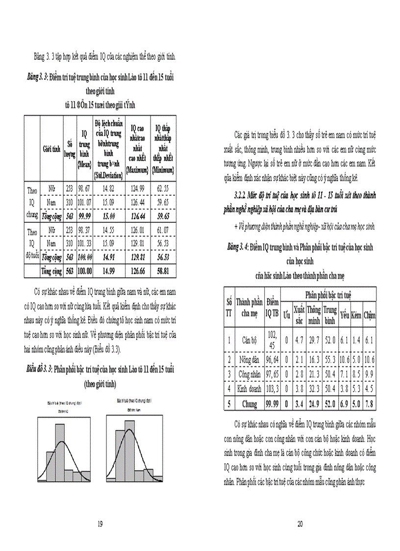 image for page Nghiên cứu mức độ trí tuệ của học sinh từ 11 đến 15 tuổi và khả năng sử dụng test Raven ở Lào