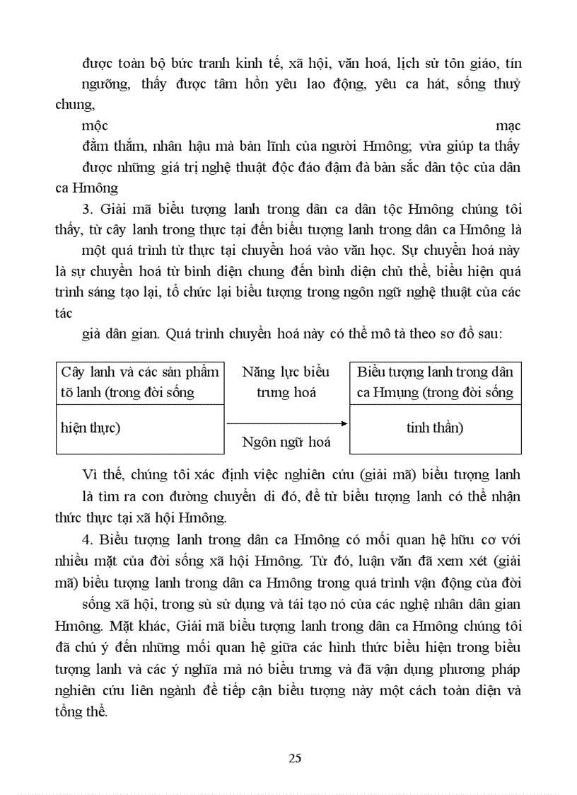 image for page Văn học dân gian các dân tộc thiểu số Việt Nam