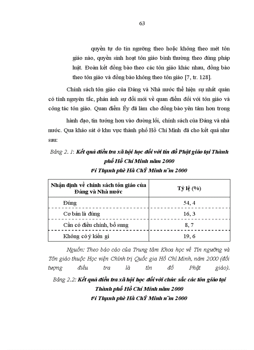 image for page Sự biến đổi của những ảnh hưởng nhân sinh quan phật giáo ở Việt Nam hiện nay- xu hướng và giải pháp