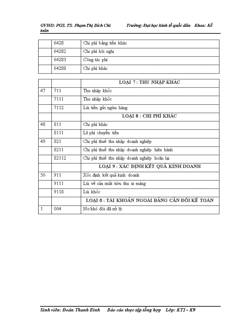 image for page Một số đánh giá về tình hình tổ chức hạch toán kế toán tại công ty tnhh một thành viên xi măng lâm nghiệp