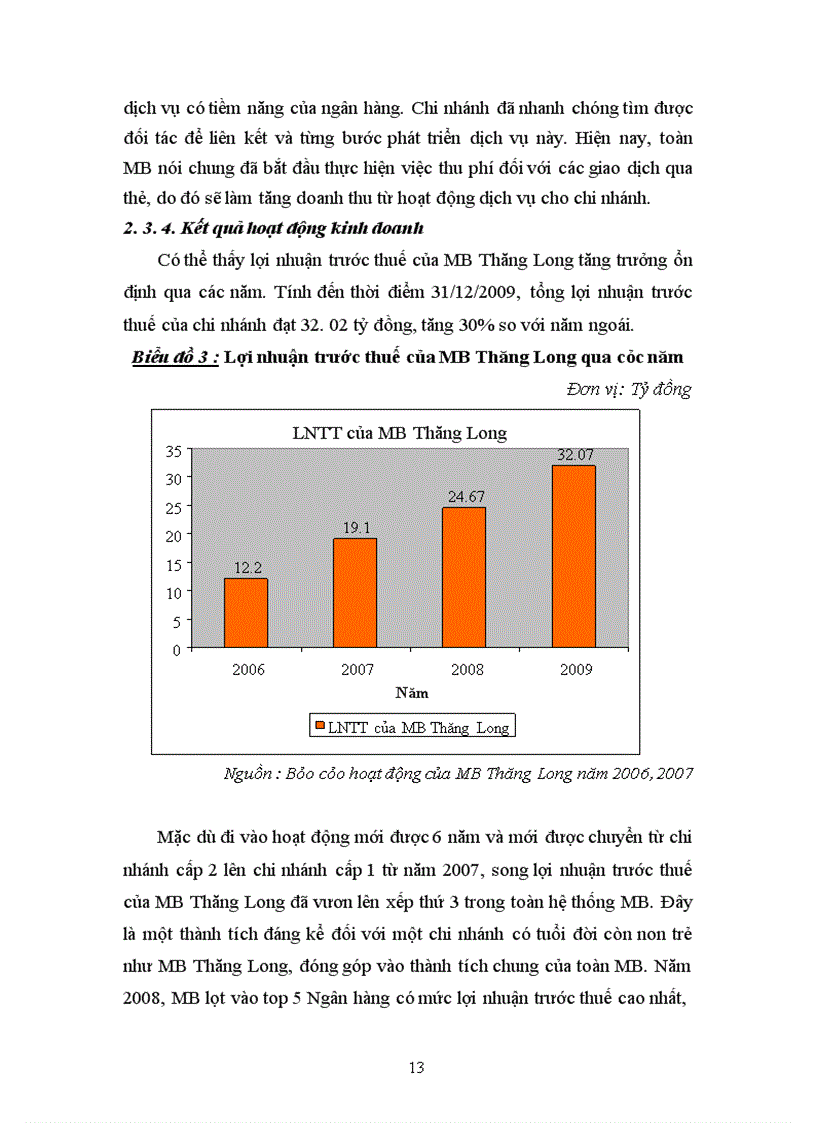 image for page Hoàn thiện chính sách phát triển dịch vụ cho vay khách hàng cá nhân tại ngân hàng TMCP Quân đội - Chi nhánh Thăng Long