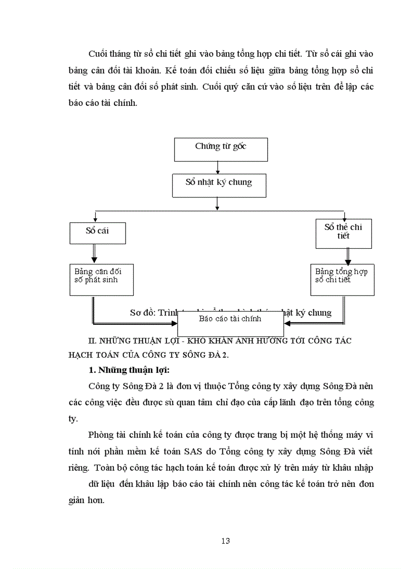 image for page Báo cáo tổng hợp tại: xí nghiệp Sông Đà 206.