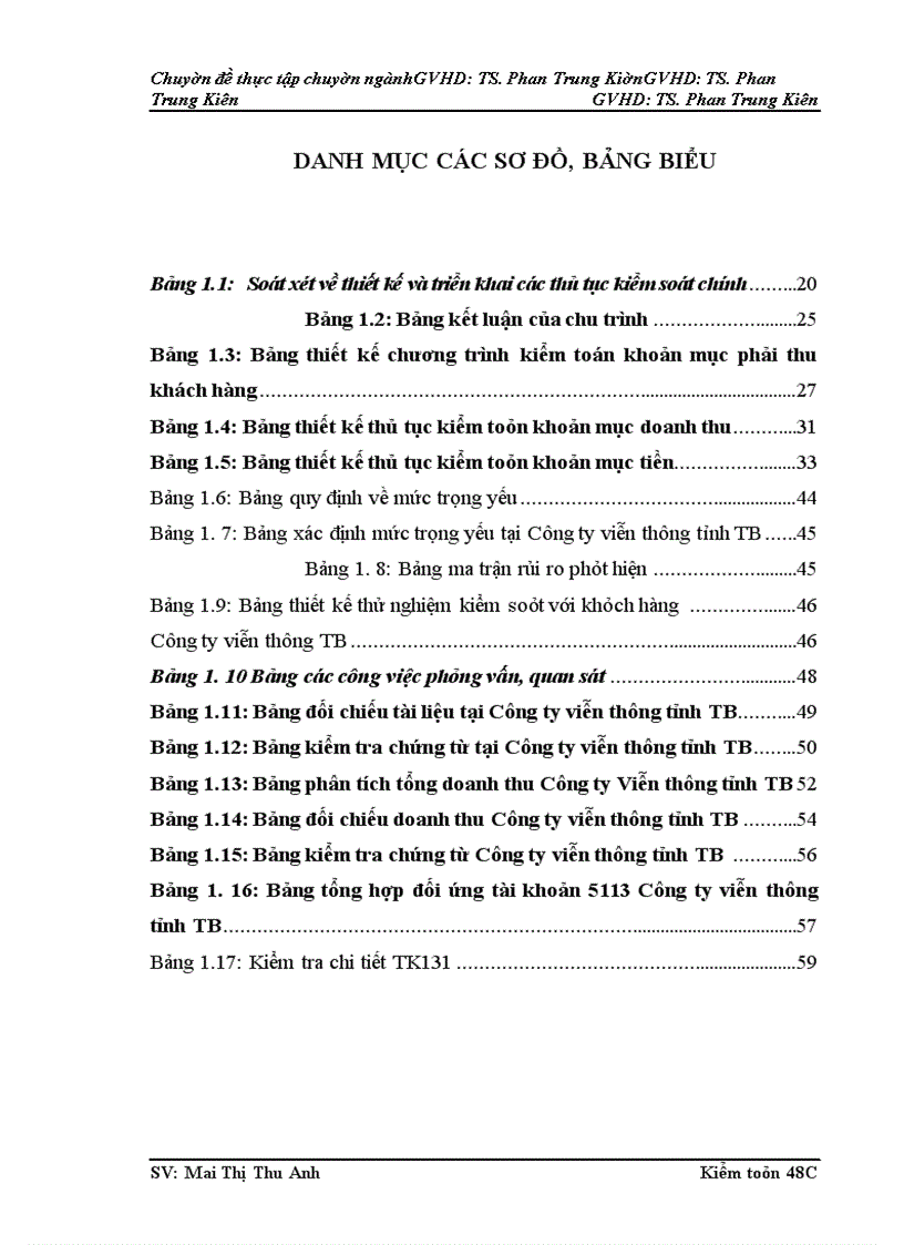 image for page Kiểm toán chu trình bán hàng - thu tiền do do Công ty TNHH Kiểm toán Nhân Việt thực hiện