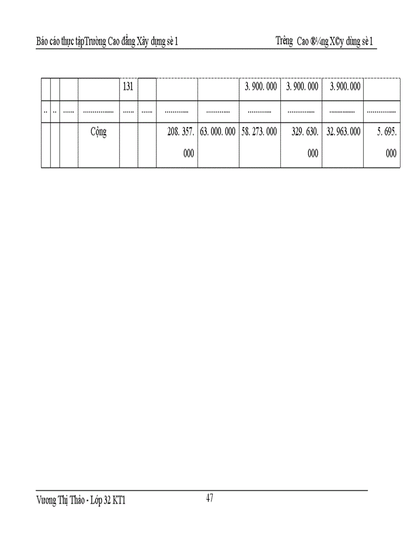 image for page Bán hàng và xác định kết quả kinh doanh cuả Công ty cổ phần thương mại Xuất Nhập khẩu Hưng Việt