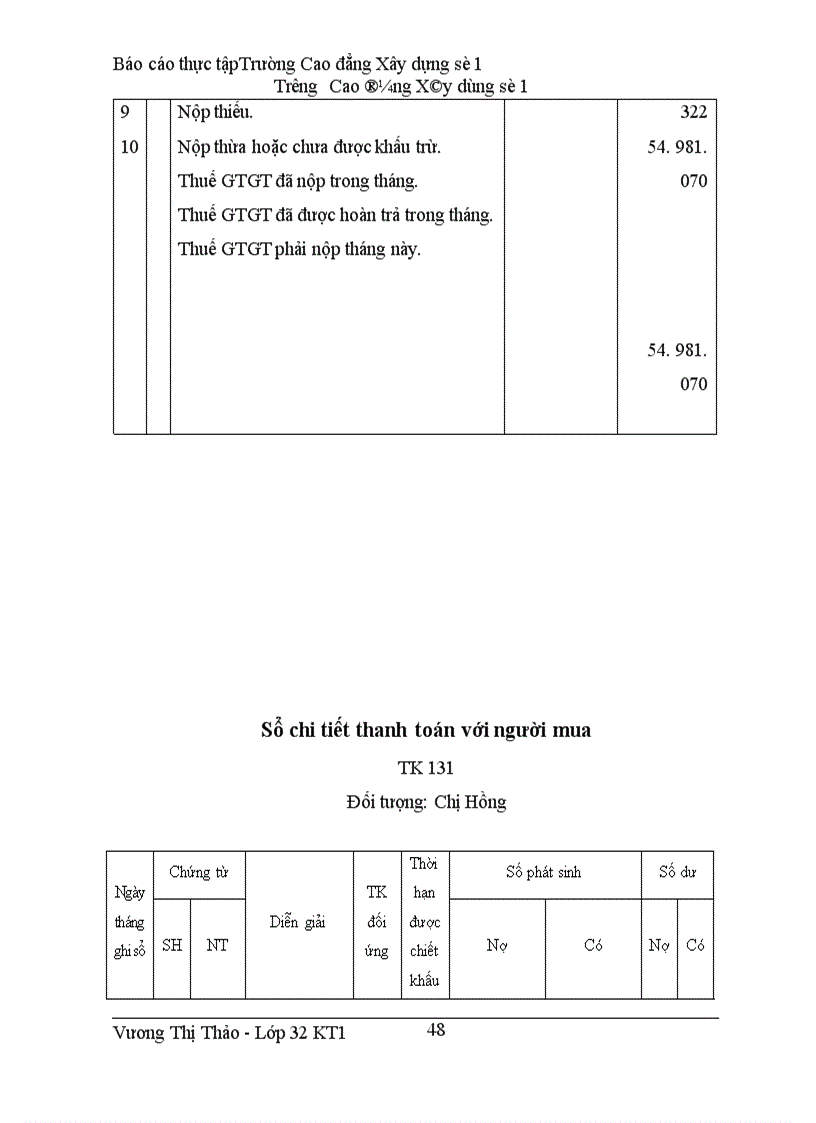image for page Bán hàng và xác định kết quả kinh doanh cuả Công ty cổ phần thương mại Xuất Nhập khẩu Hưng Việt