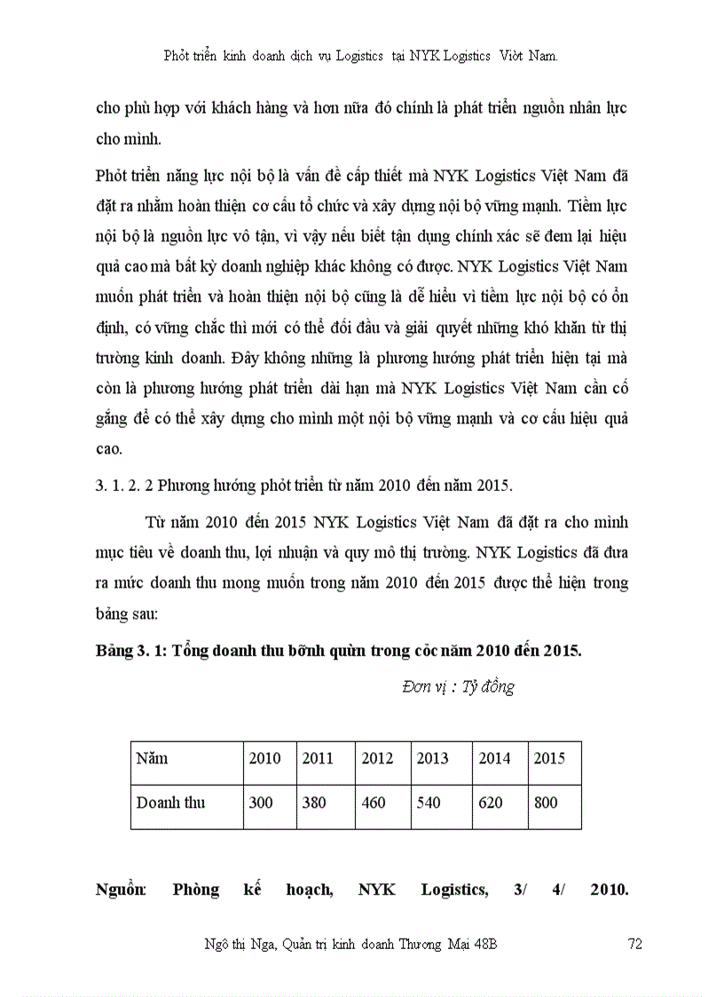 image for page Phát triển kinh doanh dịch vụ Logistics tại công ty NYK Logistics Việt Nam