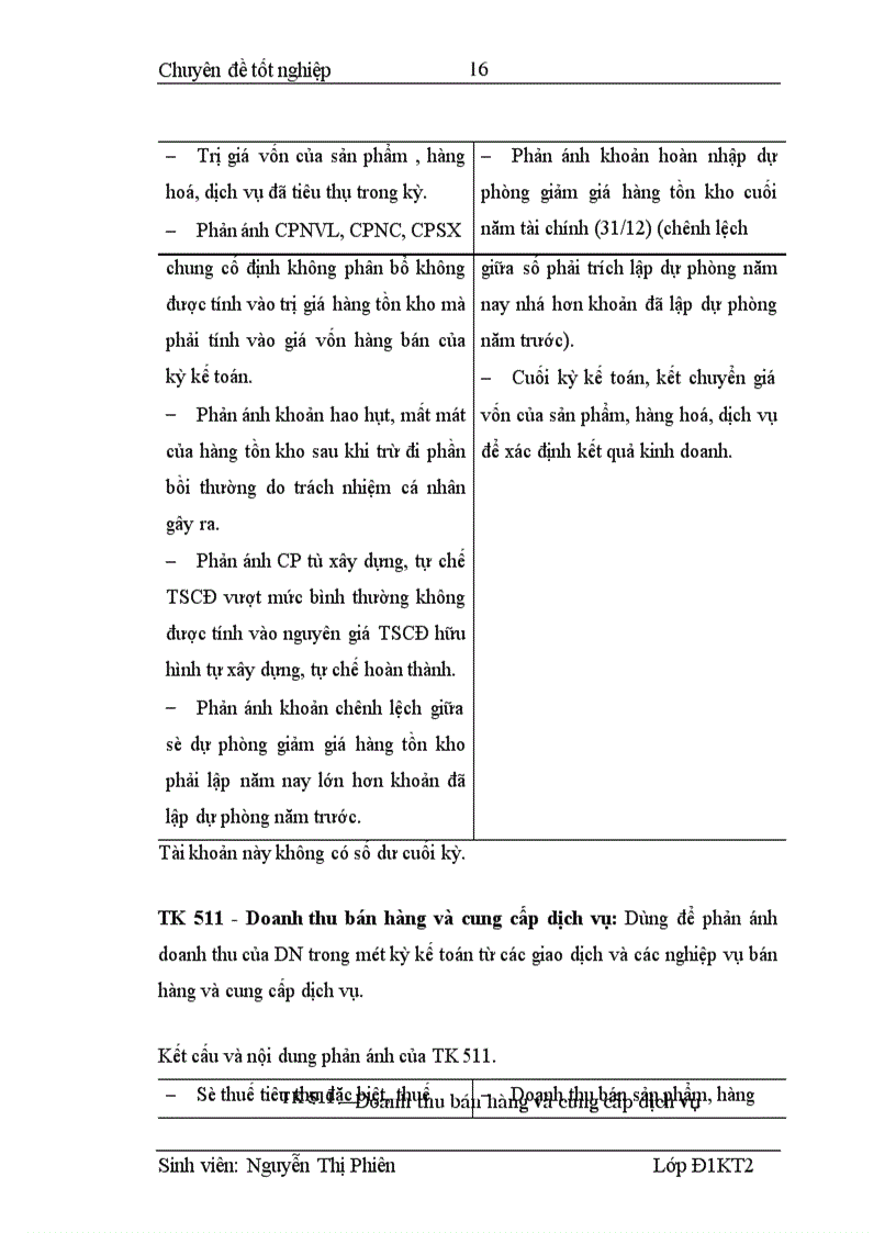 image for page Hoàn thiện kế toán bán hàng và xác định kết quả kinh doanh tại công ty TNHH Thiết bị khoa học kỹ thuật Sông Hồng