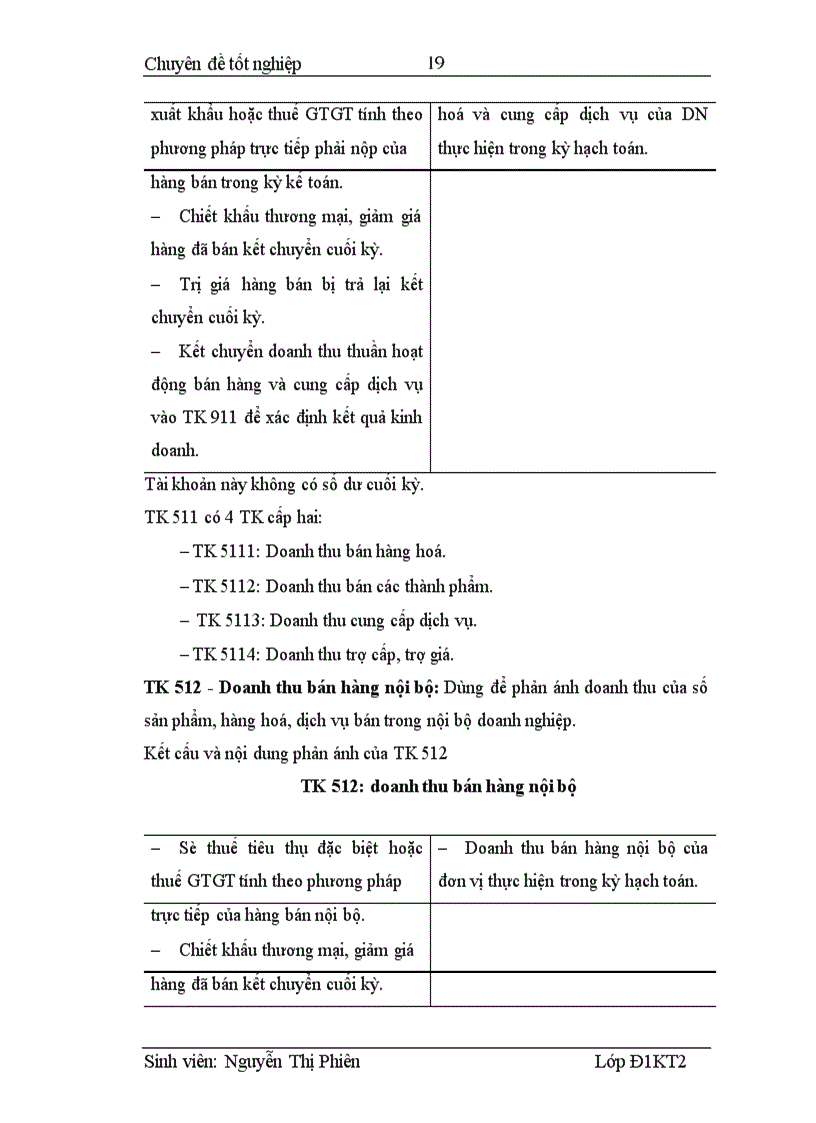 image for page Hoàn thiện kế toán bán hàng và xác định kết quả kinh doanh tại công ty TNHH Thiết bị khoa học kỹ thuật Sông Hồng