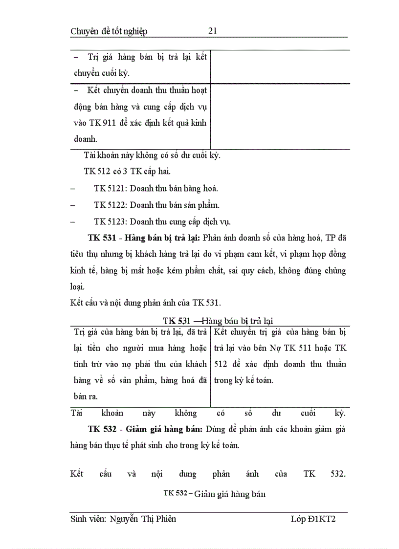 image for page Hoàn thiện kế toán bán hàng và xác định kết quả kinh doanh tại công ty TNHH Thiết bị khoa học kỹ thuật Sông Hồng