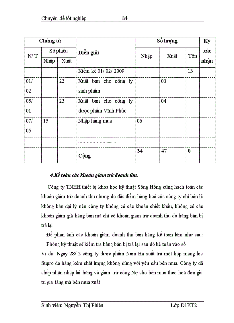 image for page Hoàn thiện kế toán bán hàng và xác định kết quả kinh doanh tại công ty TNHH Thiết bị khoa học kỹ thuật Sông Hồng
