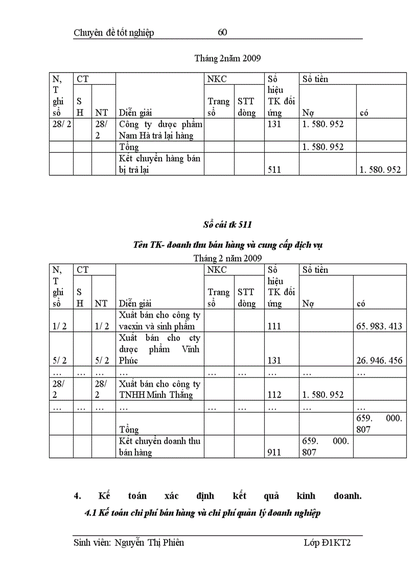 image for page Hoàn thiện kế toán bán hàng và xác định kết quả kinh doanh tại công ty TNHH Thiết bị khoa học kỹ thuật Sông Hồng