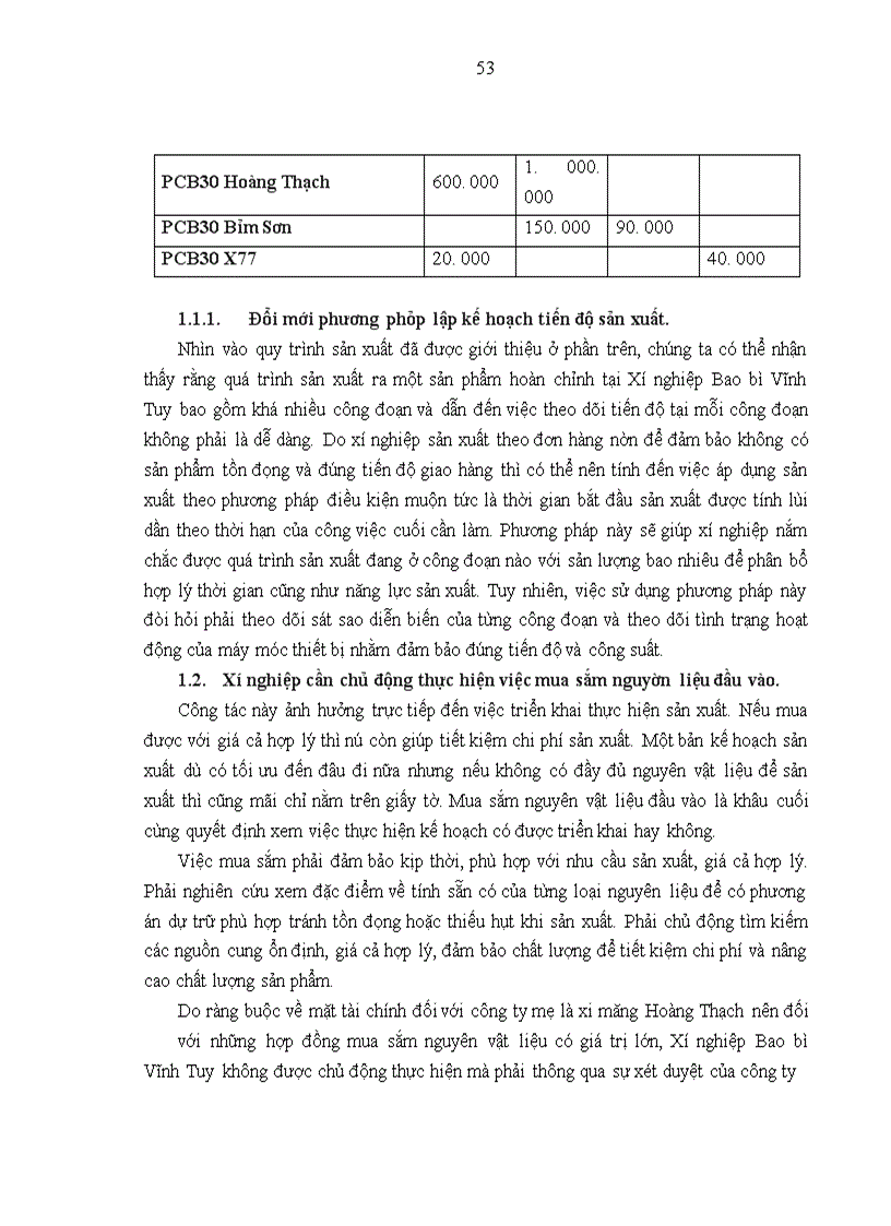 image for page Hoàn thiện công tác lập kế hoạch sản xuất tại xớ nghiệp Xớ nghiệp Bao bì Vĩnh Tuy