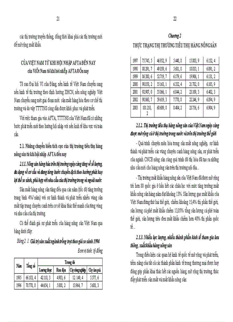image for page Thị trường tiêu thụ hàng nông sản của Việt Nam trong bối cảnh hội nhập AFTA